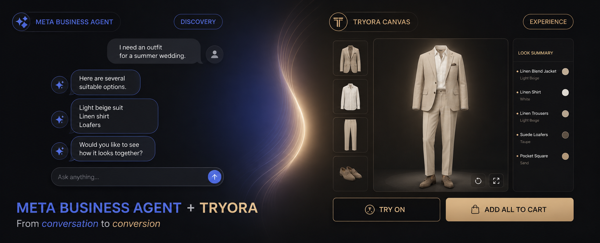 Meta реклама для fashion-бренду — Instagram і таргет