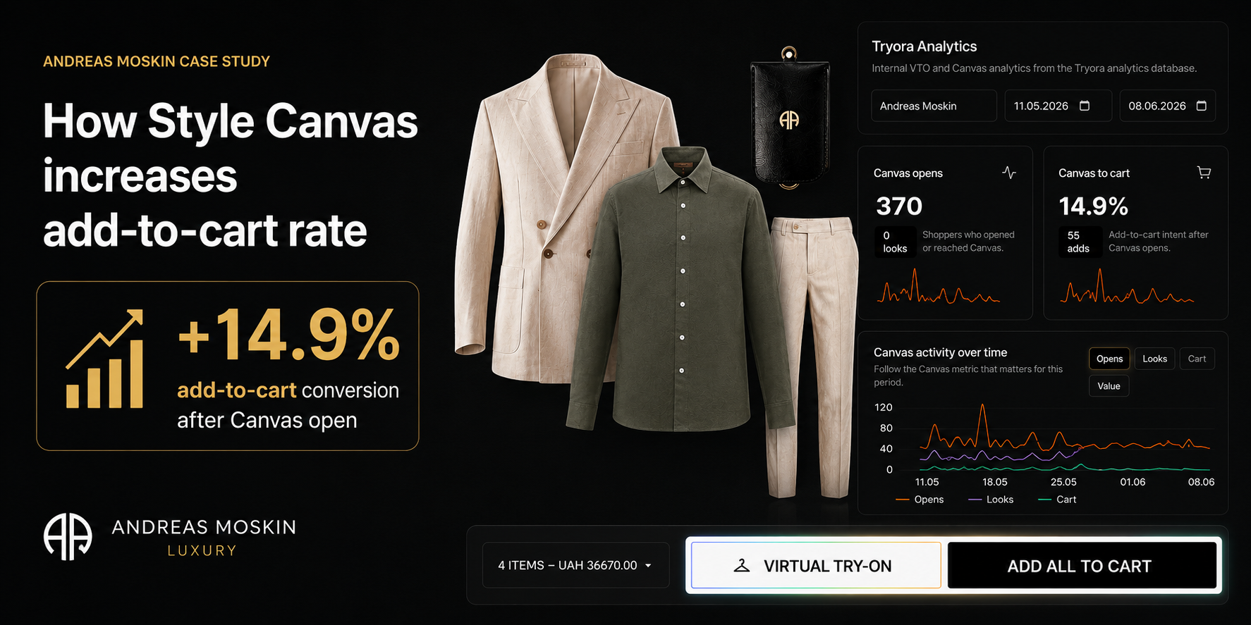 Style Canvas кейс — Andreas Moskin add-to-cart